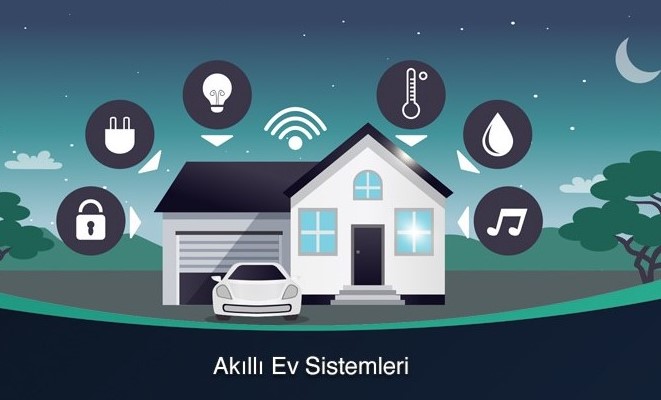 Akıllı Ev Sistemleri