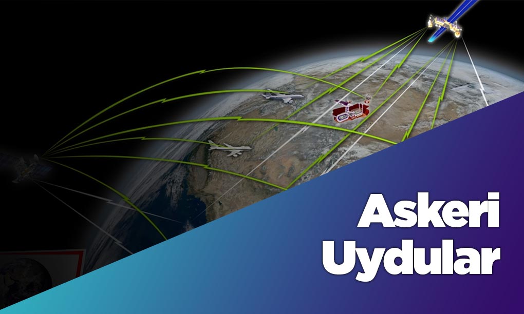 Askeri uydular