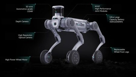 Endüstriyel Mobiliteyi Yeniden Tanımlayan Robotik Bir Yatırım: Robot köpek Unitree B2-W