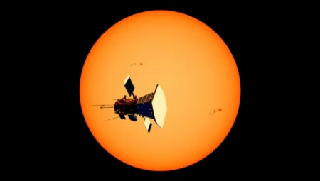 Parker Solar Probe: Güneşe En Yakın Temastan Zaferle Çıktı