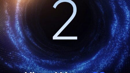 Xiaomi’den HyperOS 2.0’ye Devasa Güncelleme
