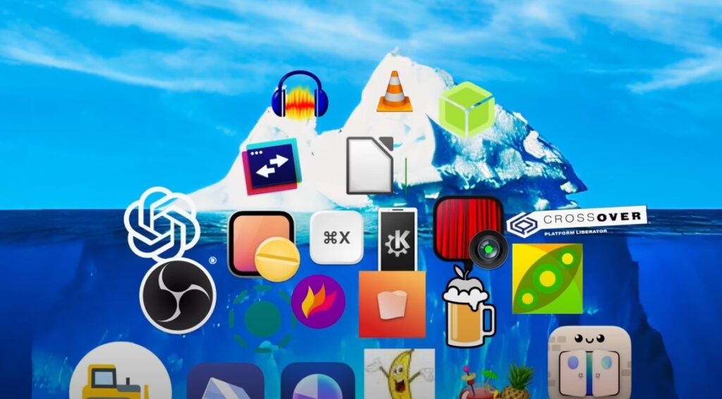 macos
