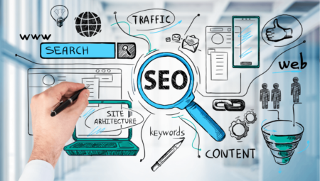 SEO ile Web Sitenize Ücretsiz Trafik Çekmenin Yolları – Bu Önerilerle En İyisi Olun!