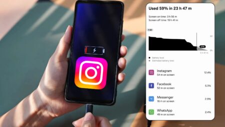Instagram’ın Android Pil Tüketim Sorunu Nihayet Giderildi!