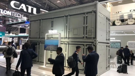 CATL’den Enerji Depolamada Rekor: İlk 9 MWh’lik Sistem Tanıtıldı