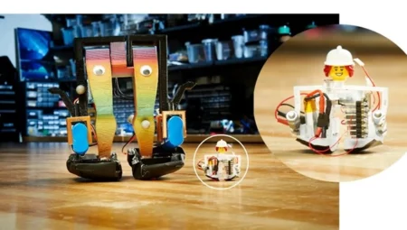 Zippy Teknoloji Dünyasında Çığır Açtı: Mikro Robot Guinness’e Girdi