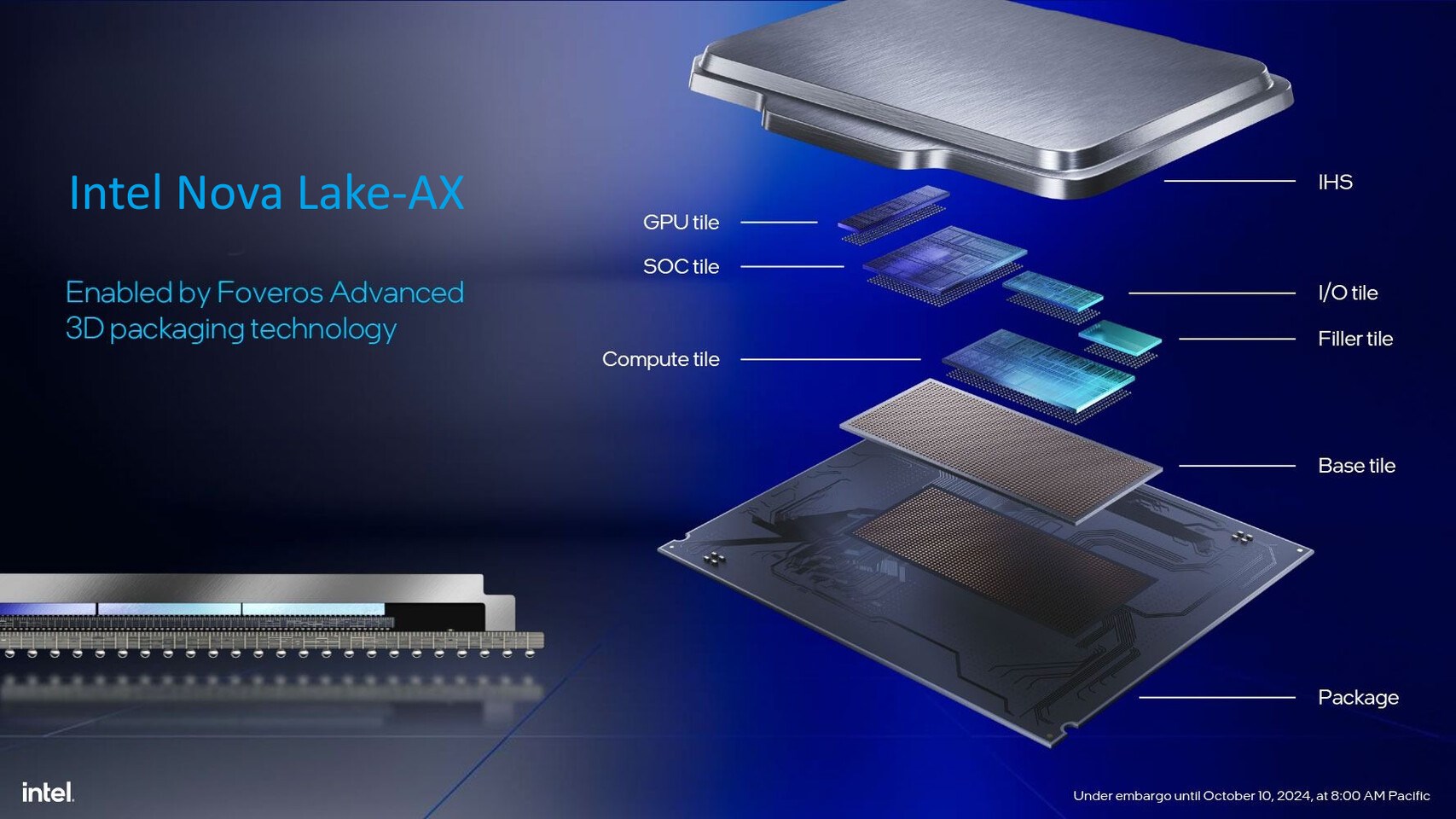 Intel'in Ryzen X3D'ye Karşılığı: Core Ultra 400 Yakında Piyasada