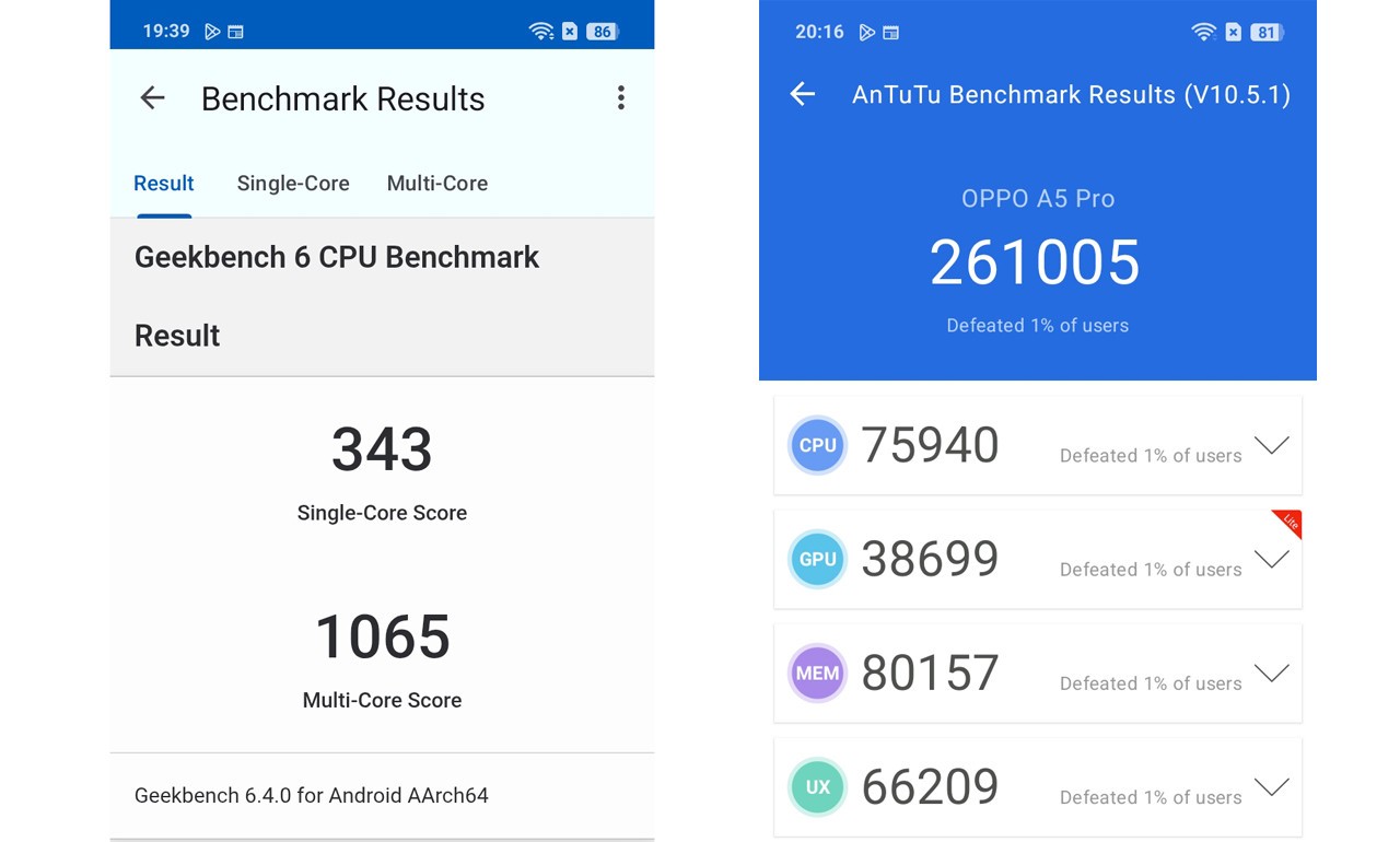 OPPO A5 Pro İncelemesi