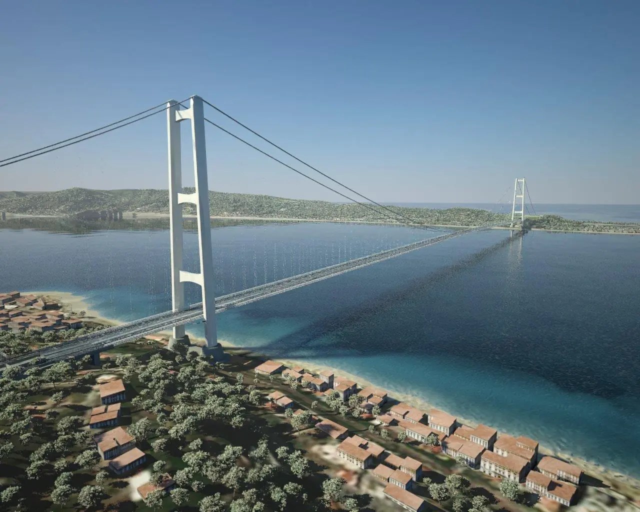 Askeri ve Stratejik Önemi