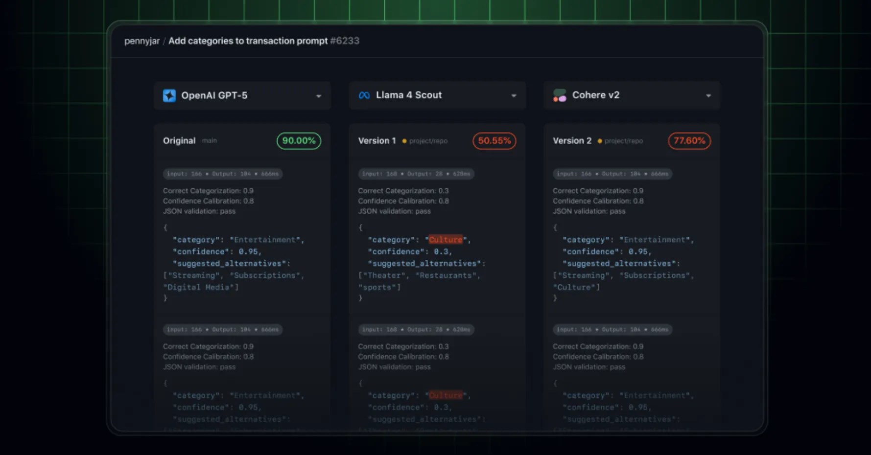 OpenAI'ın Yeni Nesil GPT-5 Modelleri İfşa Edildi; Bugün Resmi Tanıtımları Bekleniyor