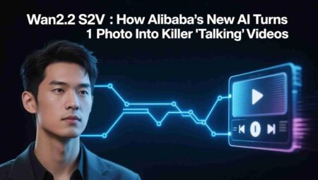 Alibaba, Yapay Zekâ ile Sinematik Video Üretimine Adım Attı