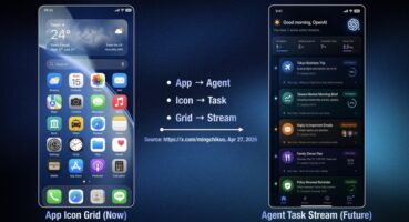 chatgpt phone